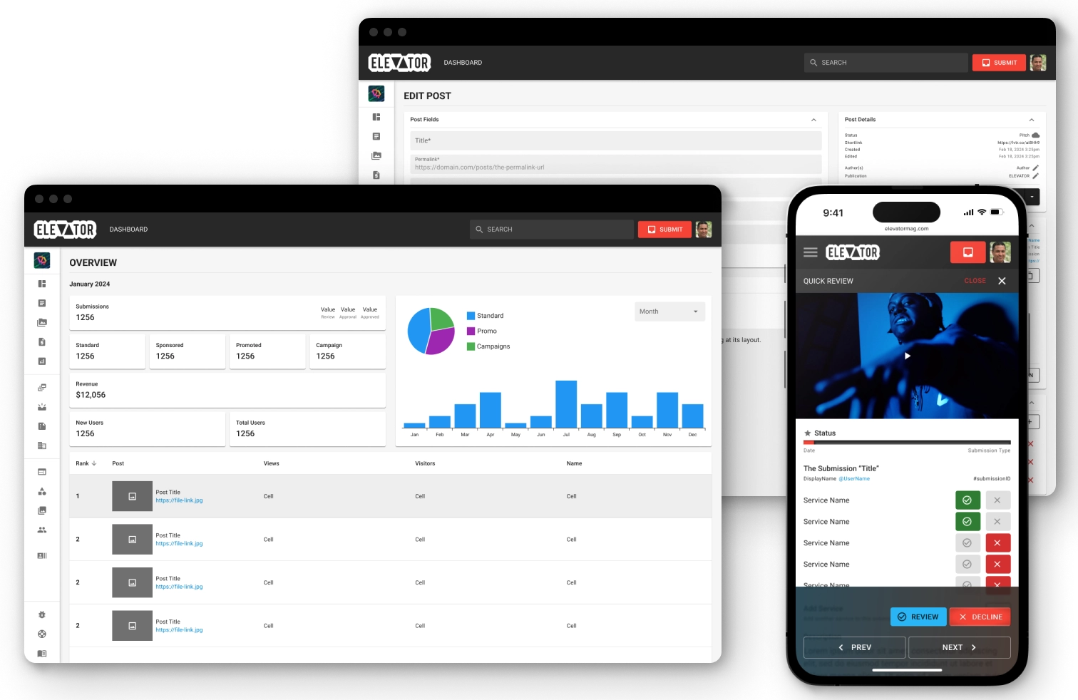 ELEVATOR Dashboard