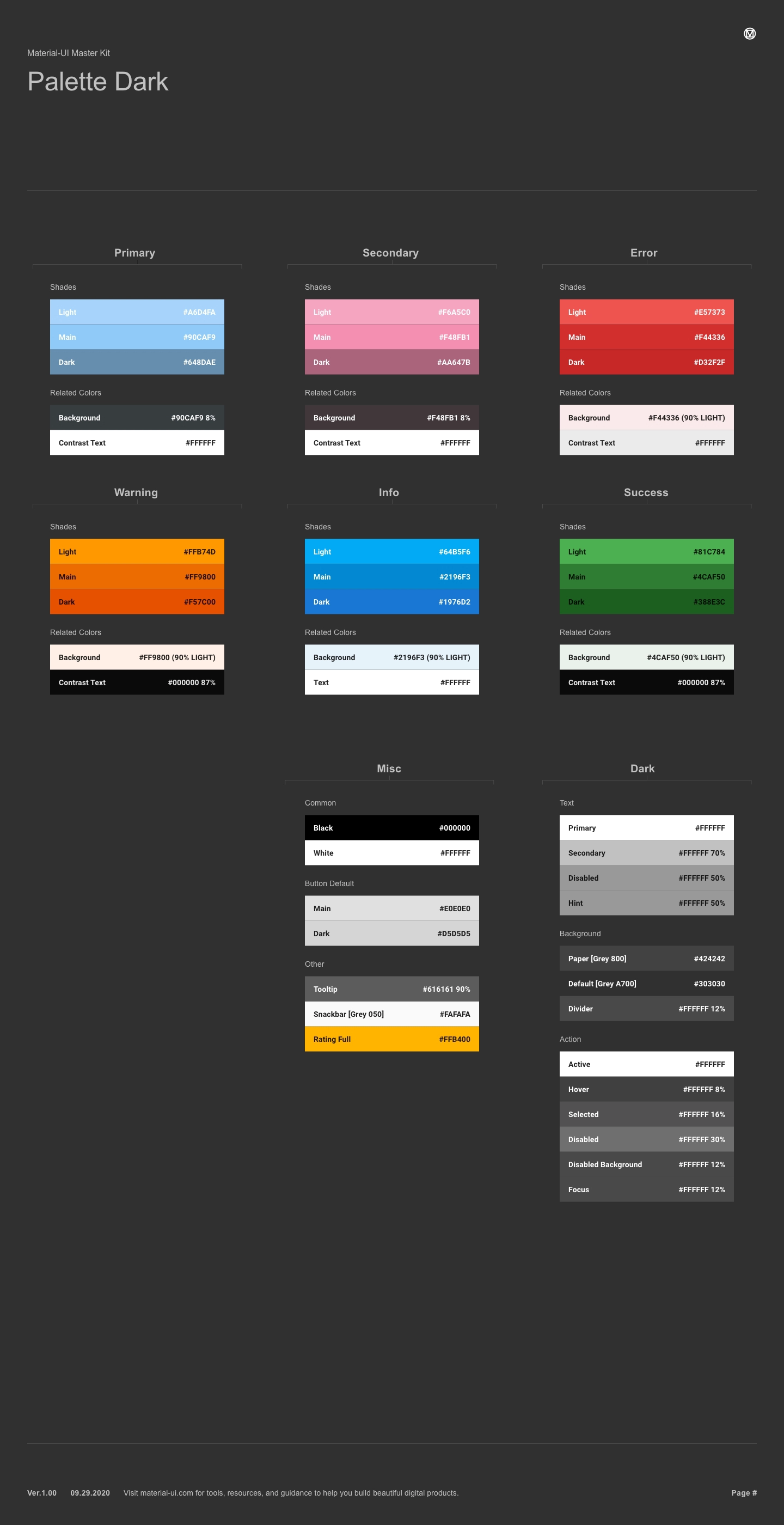 MUI Xd Kit Pallete Dark