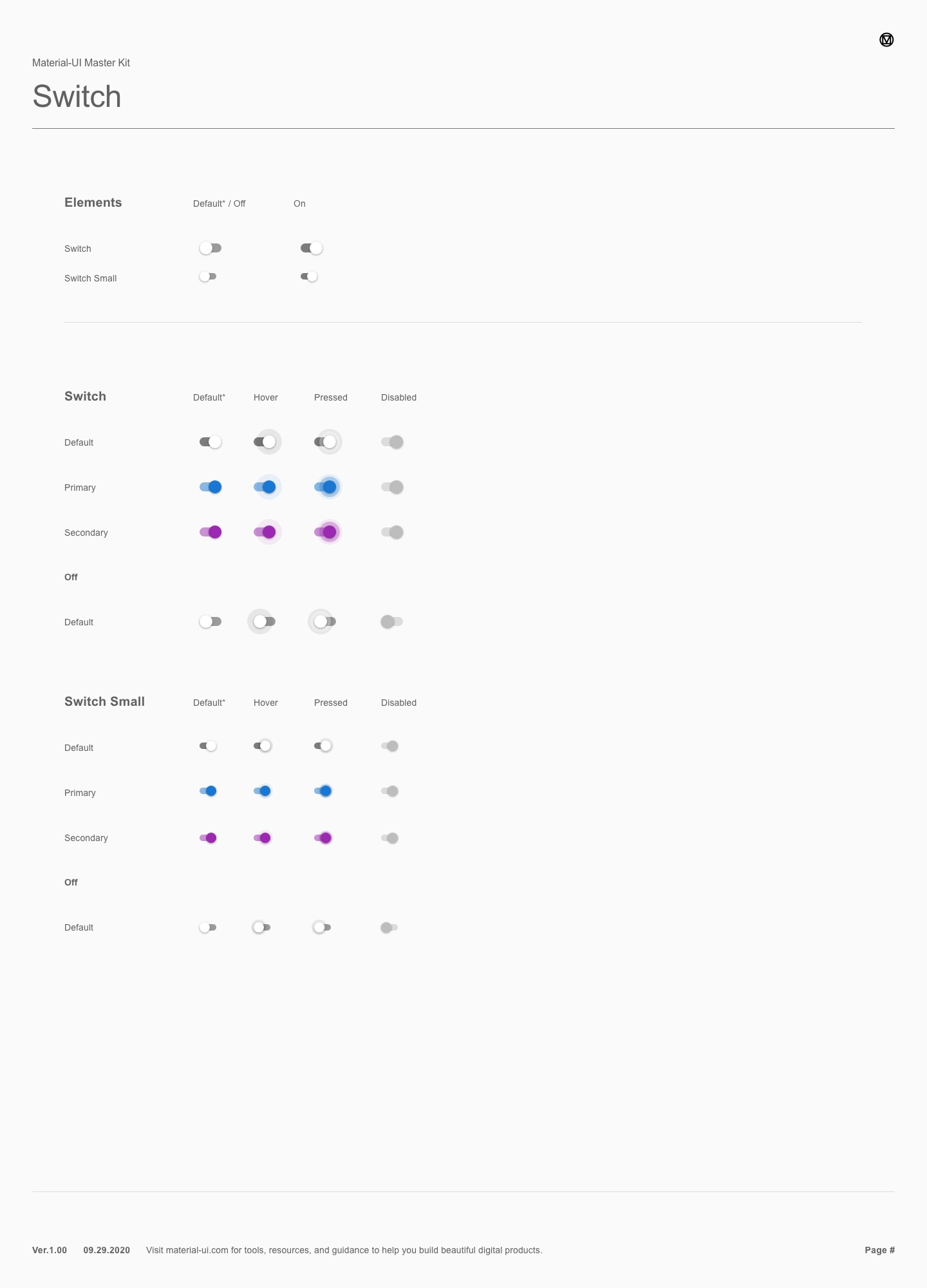 MUI Xd Kit Pagination